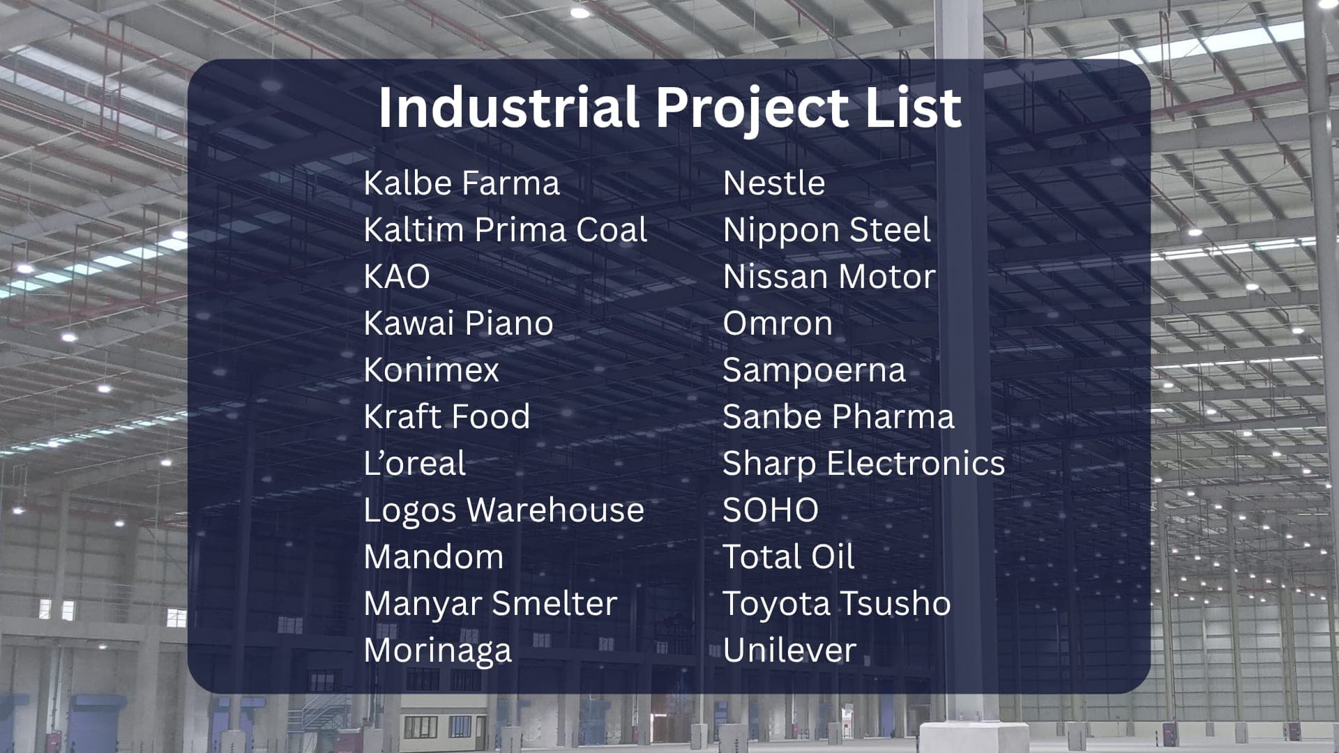 Industrial Project List